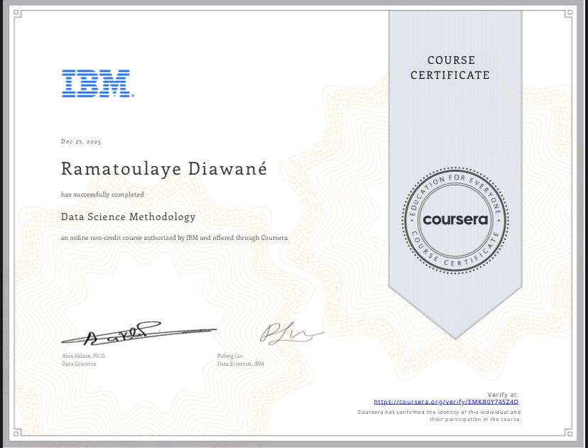 Data Science Fundamentals - Coursera
