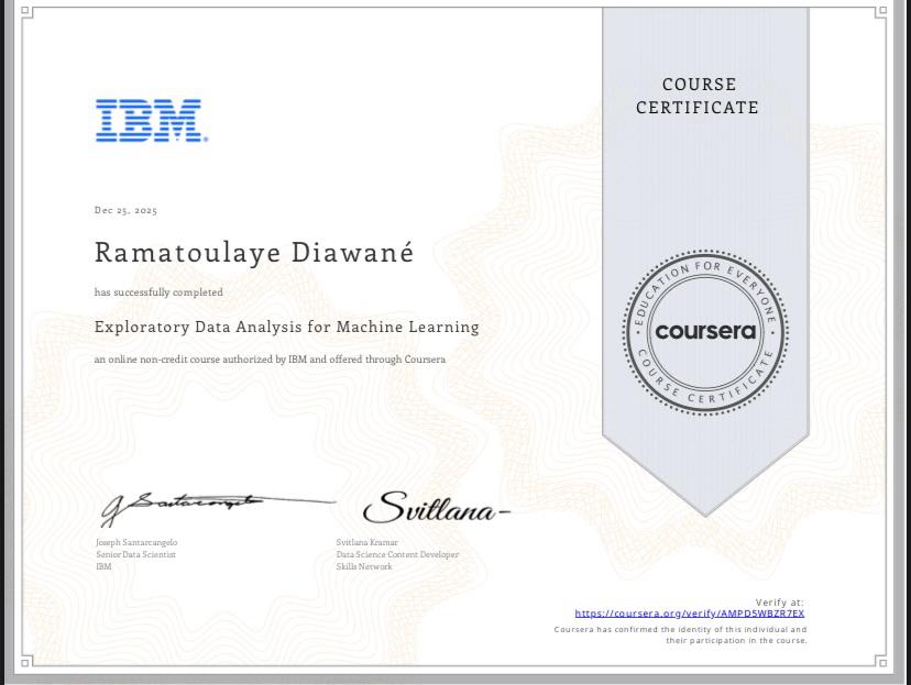 Machine Learning Basics - Coursera